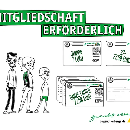 Jugendherberge-berlin-international *